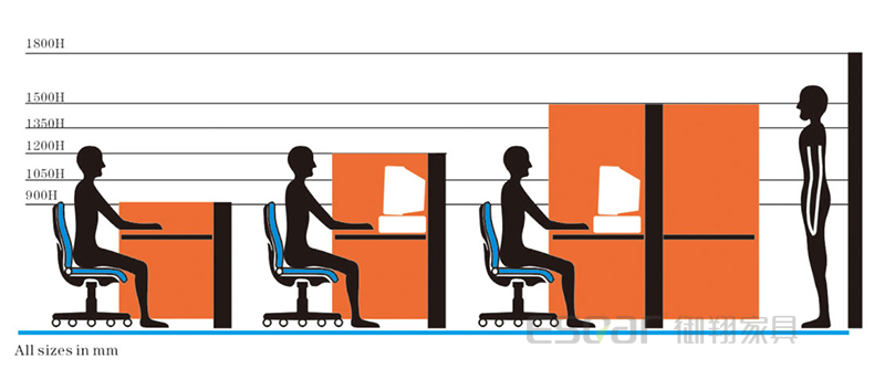 如何选择办公屏风的高度_05.jpg